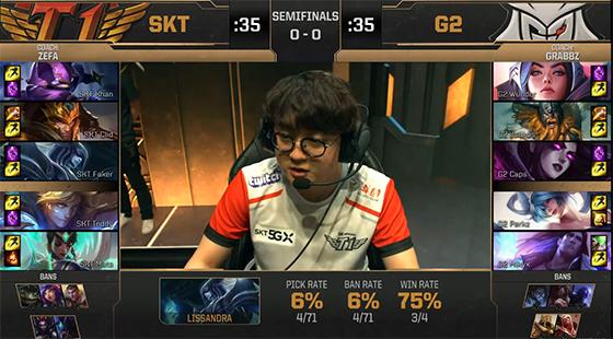 BC.Game 暗示 s1mple 可能离开战队