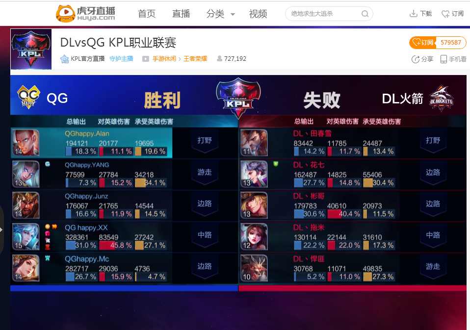 HLTV排名：FaZe升至第9 Heroic掉出前5